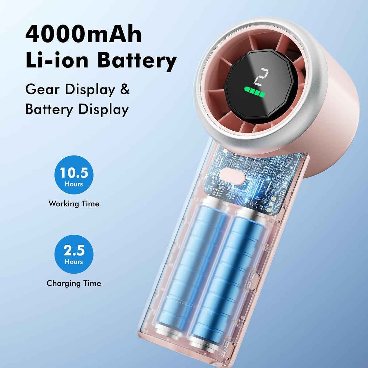 WHATOOK Portable Handheld Turbo Fan, 5 Speeds Mini Personal Fan with 4000mAh Rechargeable Battery, Small Pocket Fan for Travel Essentials, Beach, Office, Gifts for Women Men - Light pink