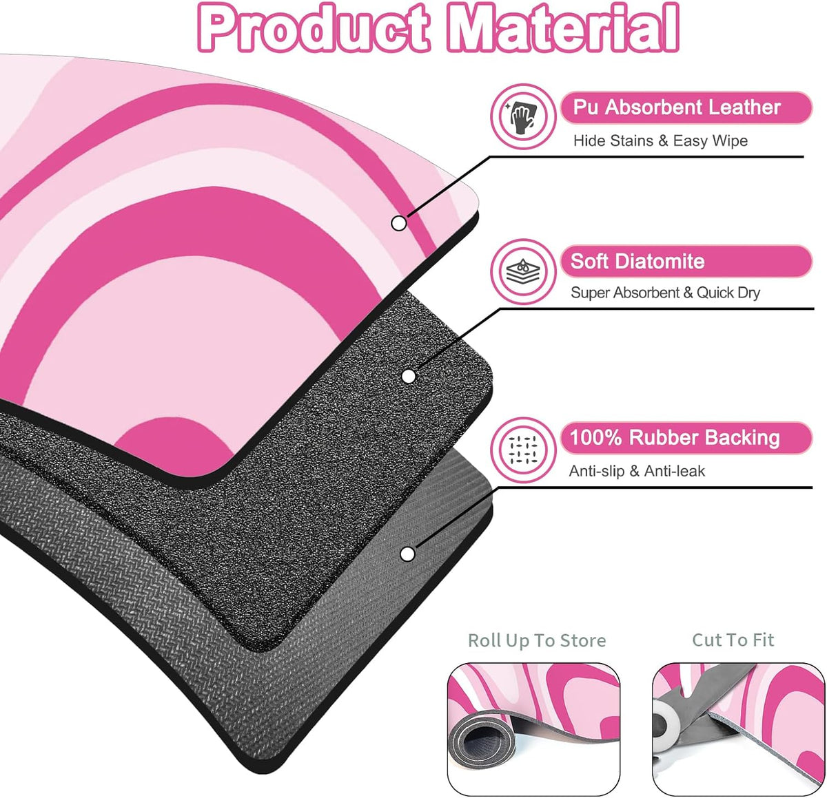 Absorbent Dish Drying Mat for Kitchen Counter, 17" X 28” Coffee Bar Mat for Espresso Machine, Quick Dry Aesthetic Drying Pad, Non-Slip Waterproof Countertop Protector for Coffee Maker, Pink Abstract