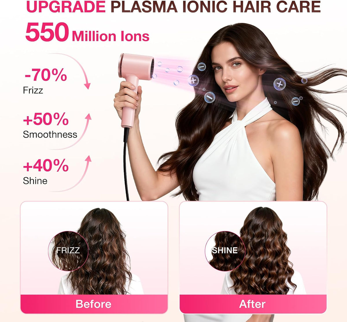 Hair Dryer, 110,000 RPM High-Speed Brushless Motor for Fast Drying