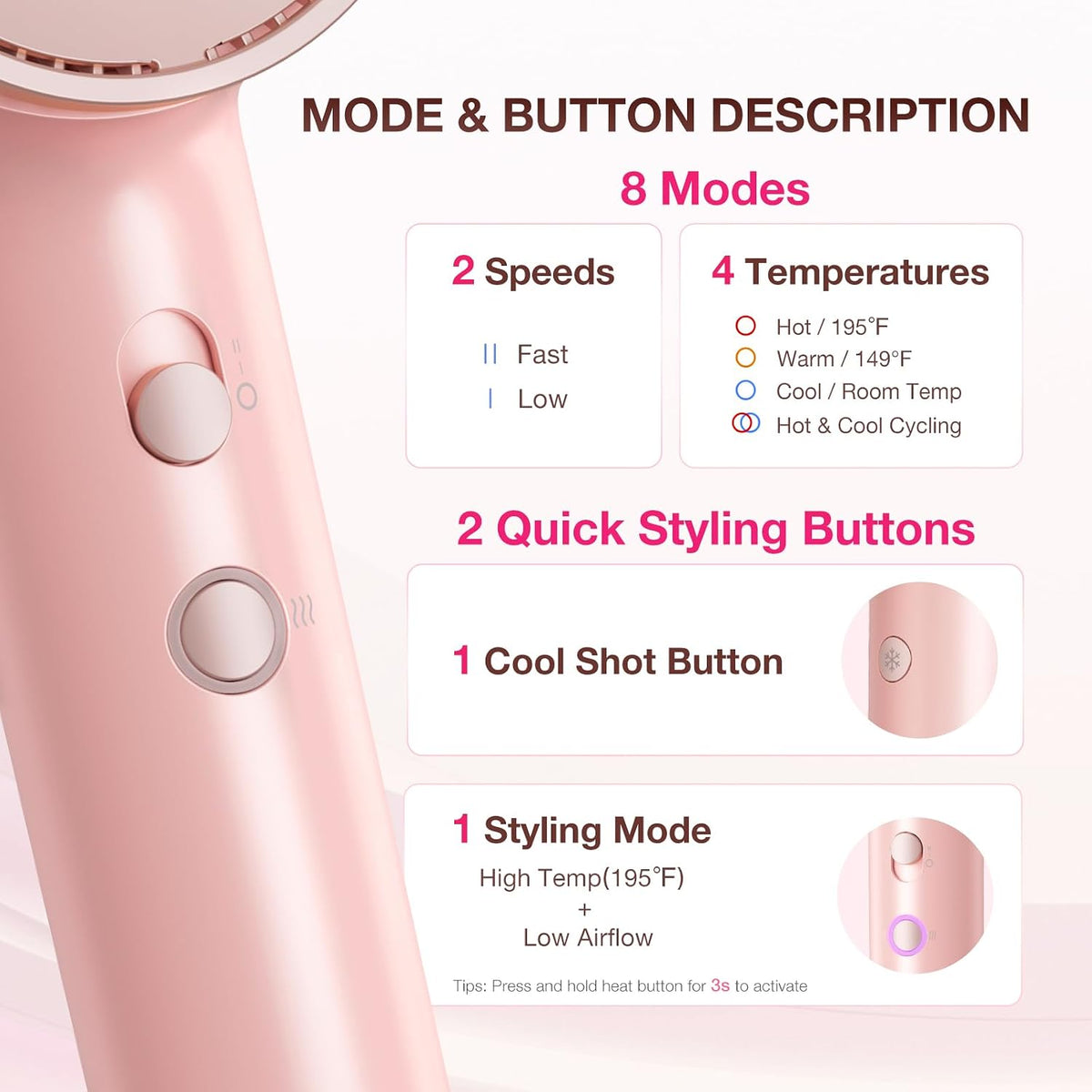 Hair Dryer, 110,000 RPM High-Speed Brushless Motor for Fast Drying