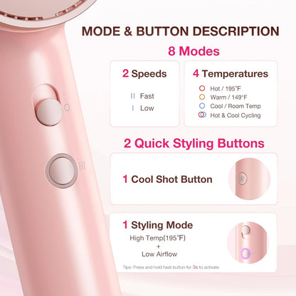 Hair Dryer, 110,000 RPM High-Speed Brushless Motor for Fast Drying