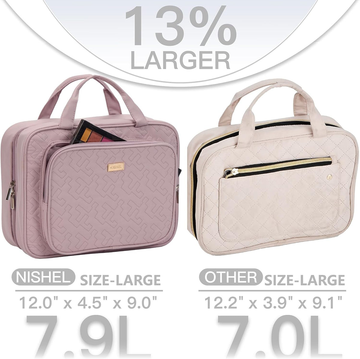 Travel Toiletry Bag for Women Hanging Organizer Makeup Case Pockets