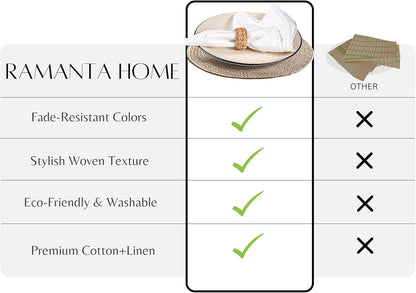 Ramanta Home White Coth Dinner Napkin Set of 12 Premium Easter Cotton 20X20 Inch Oversized Linen Flax Lace Soft & Durable Washable Ideal for Spring Basket Decor, Wedding Parties, Birthday