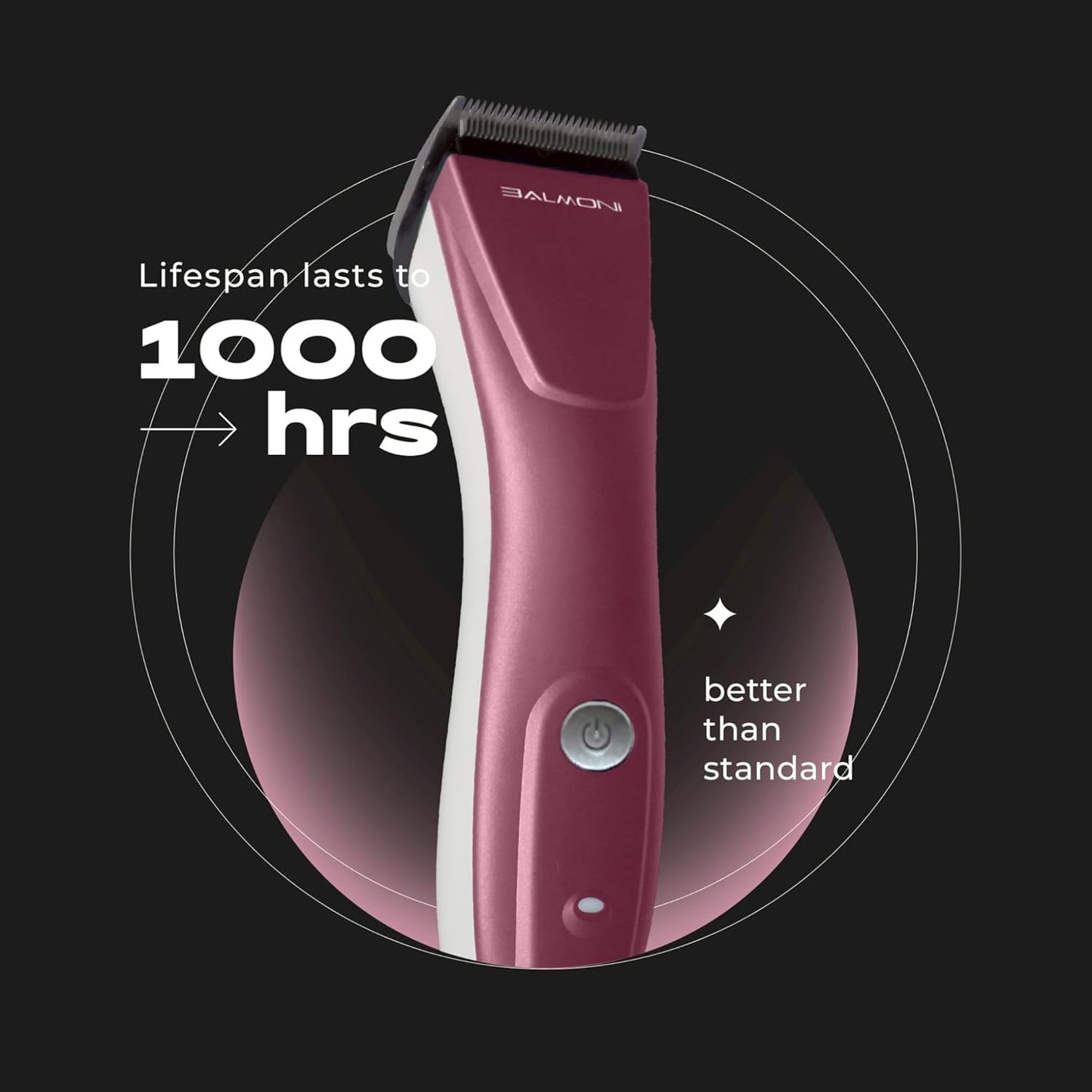 Professional 5-in-1 Cordless Pet Grooming Clipper for Dogs & Cats – Quiet High-Torque Metal Blade Trimmer, Adjustable Length – Metallic Blue (Single-Metallic Pink)