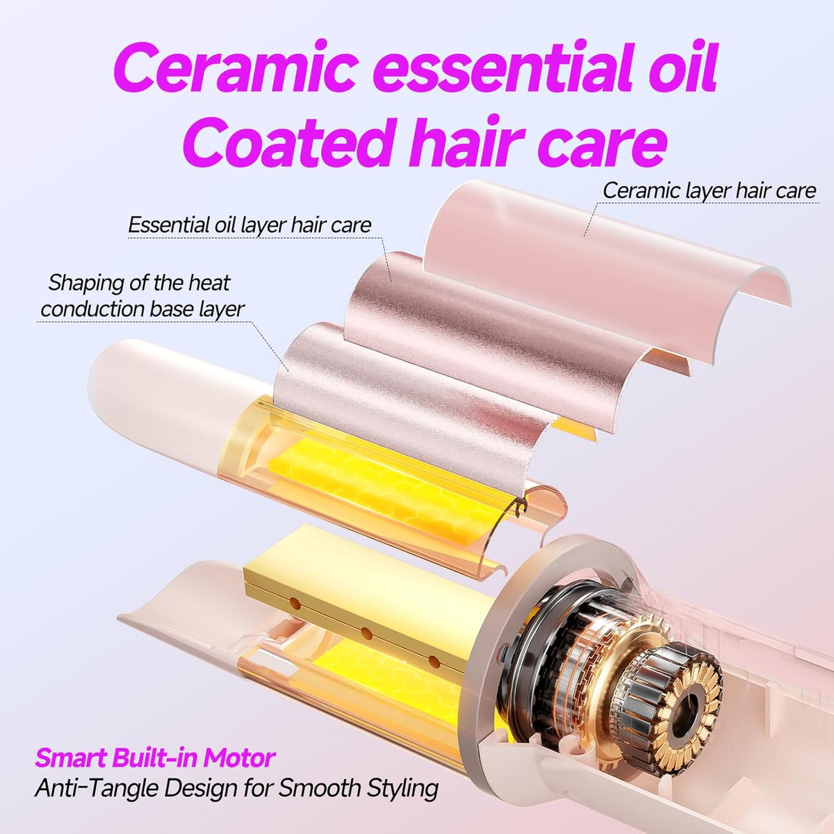 Automatic Curling Iron, 4 Temp, 1.25" Rotating Curling Wand for Beach Waves &Loose Curls, Ionic Ceramic Barrel, Anti-Scald&Tangle, Dual Voltage, Pink