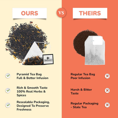 Peach Black Tea (25 Pyramid Bags) | Premium Black Tea with Peach | Floral & Refreshing | Iced or Hot | Caffeinated And Sugar-Free