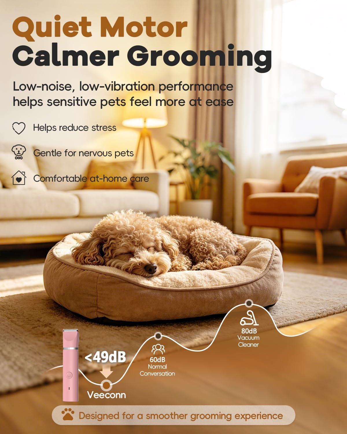 Veeconn 4 in 1 Dog Clippers Grooming Kit with Paw Hair Trimmer for Cat Pet