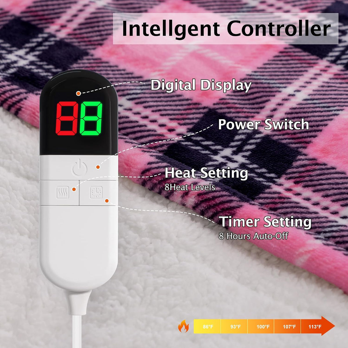Heated Electric Blanket Twin, Pink Christmas Sherpa Plaid Throw Blanket