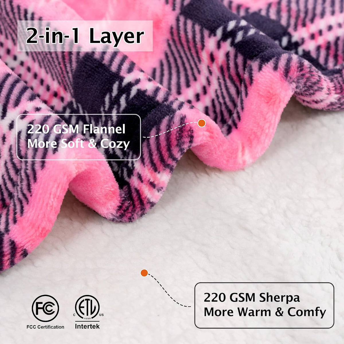 Heated Electric Blanket Twin, Pink Christmas Sherpa Plaid Throw Blanket