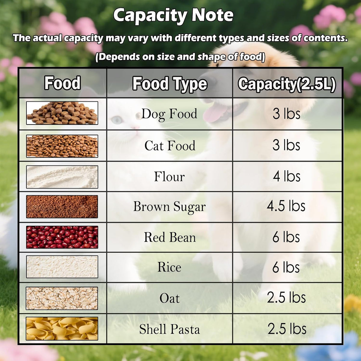 Dog Cat Food Storage Container with Cup (Pink, 2.5L (2 pack))