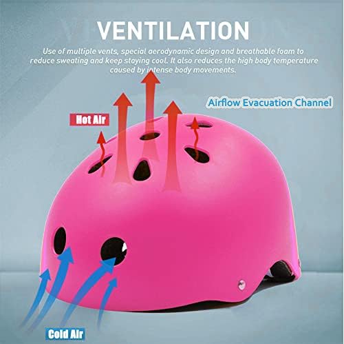 Skateboard Helmet Impact Resistance Ventilation for Youth & Adults