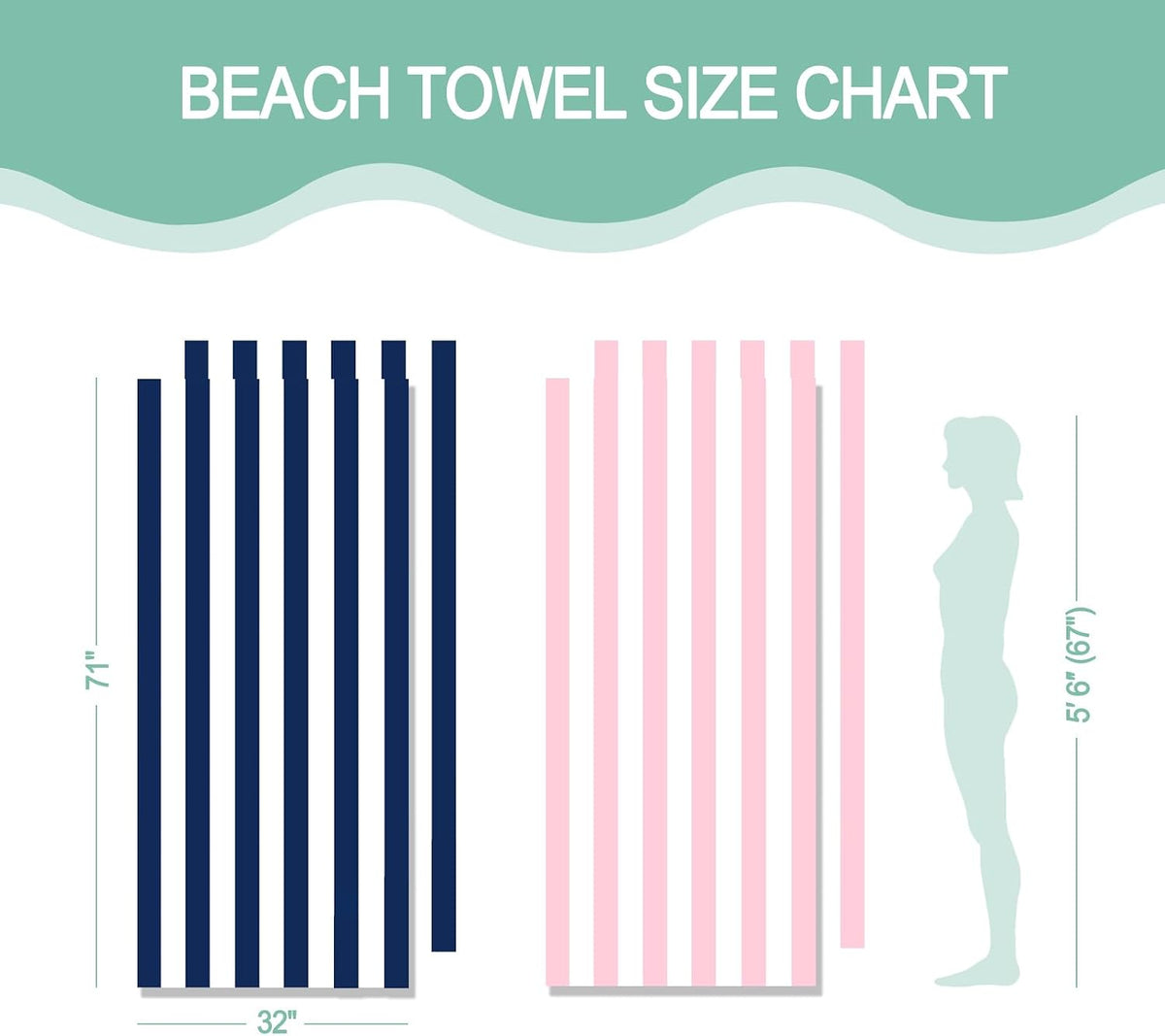 2 Pack Microfiber Beach Towel, Quick Dry Travel Towel Large Sand Free Towel for Beach, Camping, Swim Pool, Gym, Sports& Yoga 71"x32", Stripe Navy & Pink