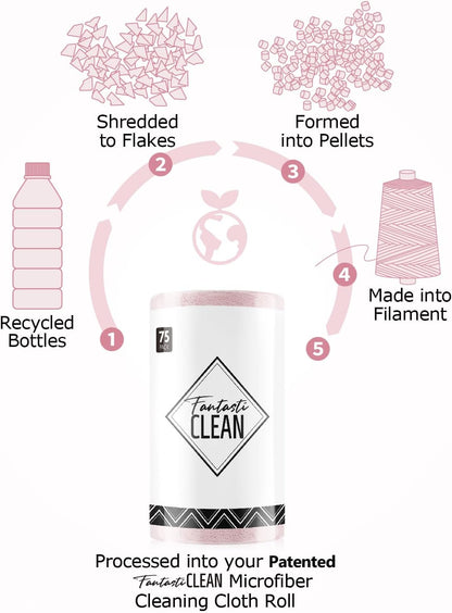 Microfiber Cleaning Cloth Roll -75 Pack, 12" x 12" (Pink)