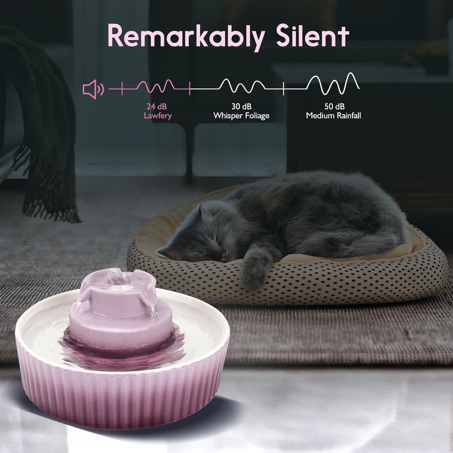 Lawfery Ceramic Cat Water Fountain, 2.1L/71oz Cat Fountain with 3 Carbon Filters and 2 Water Pumps, Cupcake Pet Water Fountain for Cats and Dogs (Purple)