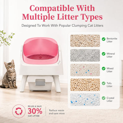 Self Cleaning Litter Box, Open-Top Automatic Cat Litter Box, with 10L Large Waste Container, Easy Maintenance, Bright Pink