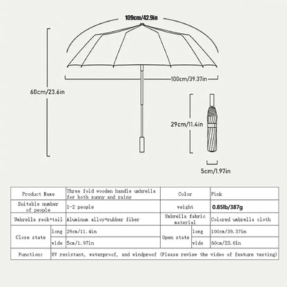 Compact Umbrellas For Rain and Sun UPF 50+ UV Protection Travel Size Windproof waterproofing and Strong Travel Essentials for Men Women 16 Ribs Wooden Handle Pink Backpacks Car Birthday Gifts For Women Lightweight 0.85LB