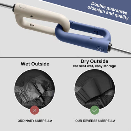 Inverted Umbrella with Carabiner Handle, Wind Proof Umbrellas For Rain and Sun, 46 Inch Portable Reverse Folding Compact Umbrella for Women Men, 10 Ribs