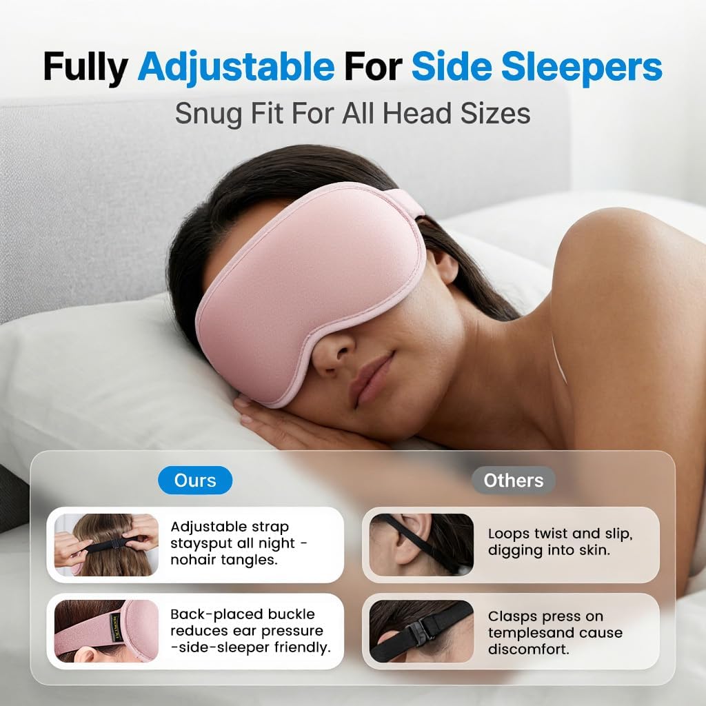 Blackout Weighted Eye Masks for Sleep, Airplane Travel Essentials