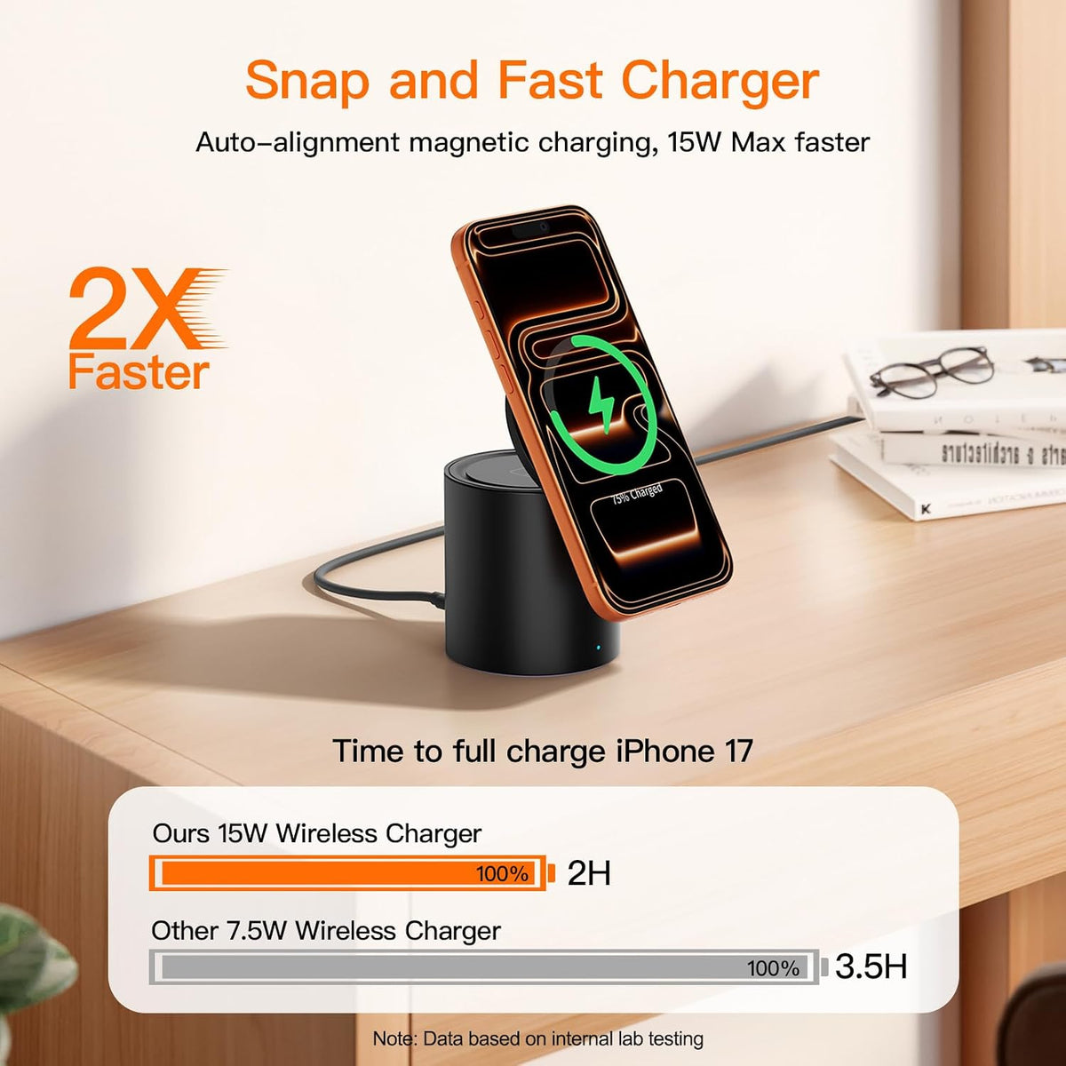 Foldable 3in1 Magnetic Wireless Charger,15W • Silent • Travel Ready, for iPhone17-12, Fast Charging Station for Apple Watch AirPods, Portable MagSafe Charger with Stand Mode for Travel & Desk