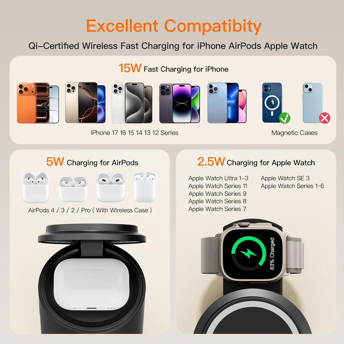 Foldable 3in1 Magnetic Wireless Charger,15W • Silent • Travel Ready, for iPhone17-12, Fast Charging Station for Apple Watch AirPods, Portable MagSafe Charger with Stand Mode for Travel & Desk