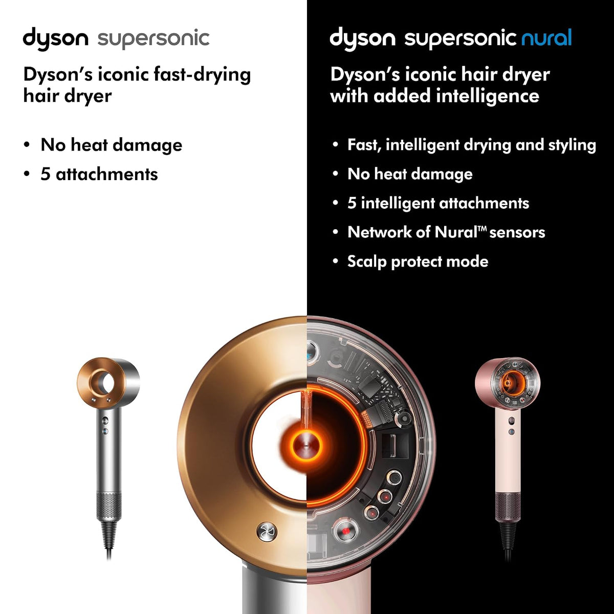 Dyson Supersonic Nural™ Hair Dryer