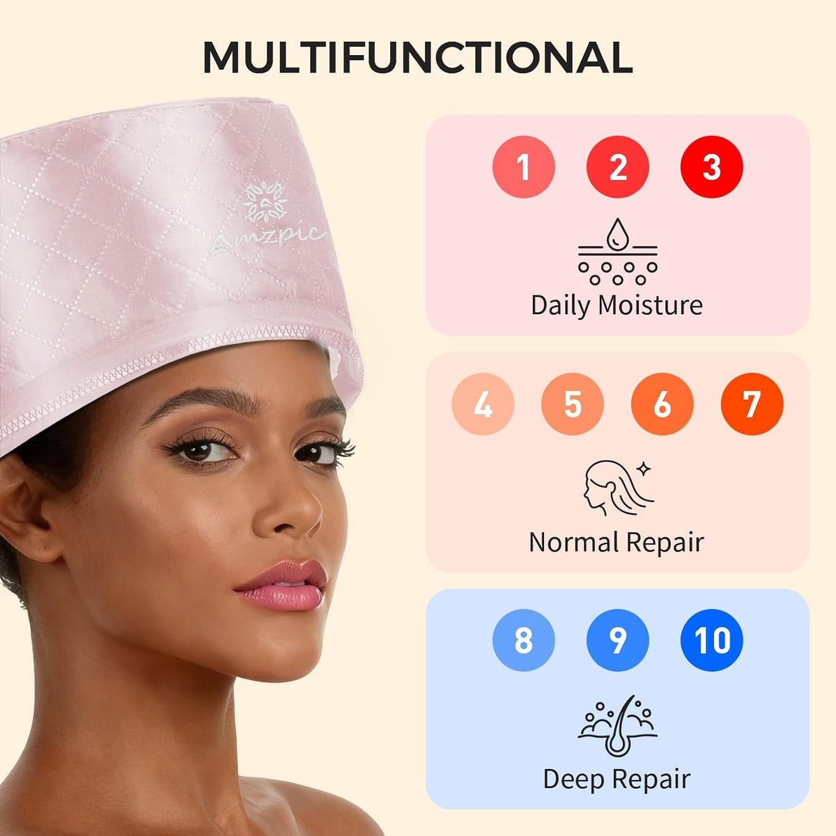 Thermal Heat Cap for Deep Conditioning - Electric Steamer Cap with 10-Level Temperature Control, Fast Heating for Natural & Afro Hair Care at Home(Pink)