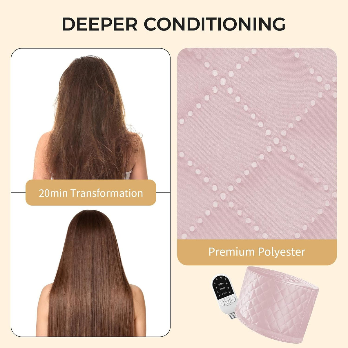 Thermal Heat Cap for Deep Conditioning - Electric Steamer Cap with 10-Level Temperature Control, Fast Heating for Natural & Afro Hair Care at Home(Pink)