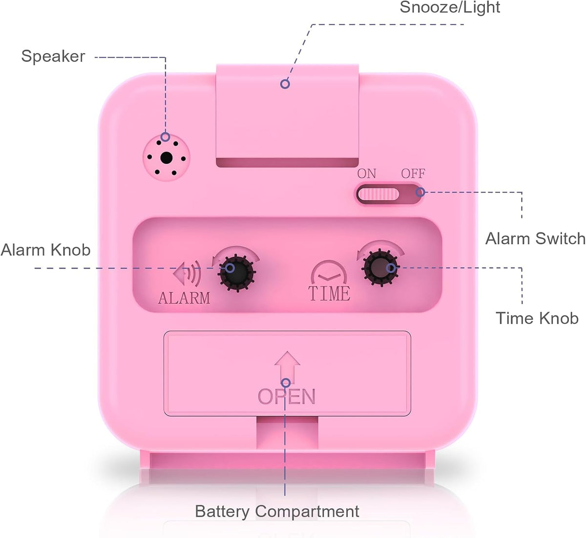 Analog Alarm Clock, Bedside Clocks Battery Powered, Silent Non Ticking Travel Clock with Night Light, Snooze, Easy Set, Clock for Heavy Sleepers Kids Elder Travel Bedroom Office, Pink