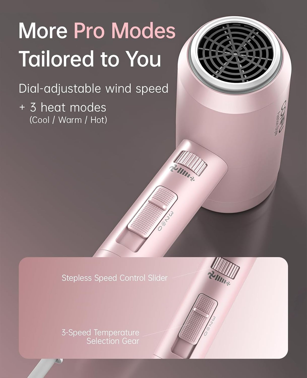 Hair Dryer with Diffuser, Hair Dryers for Women 1600W