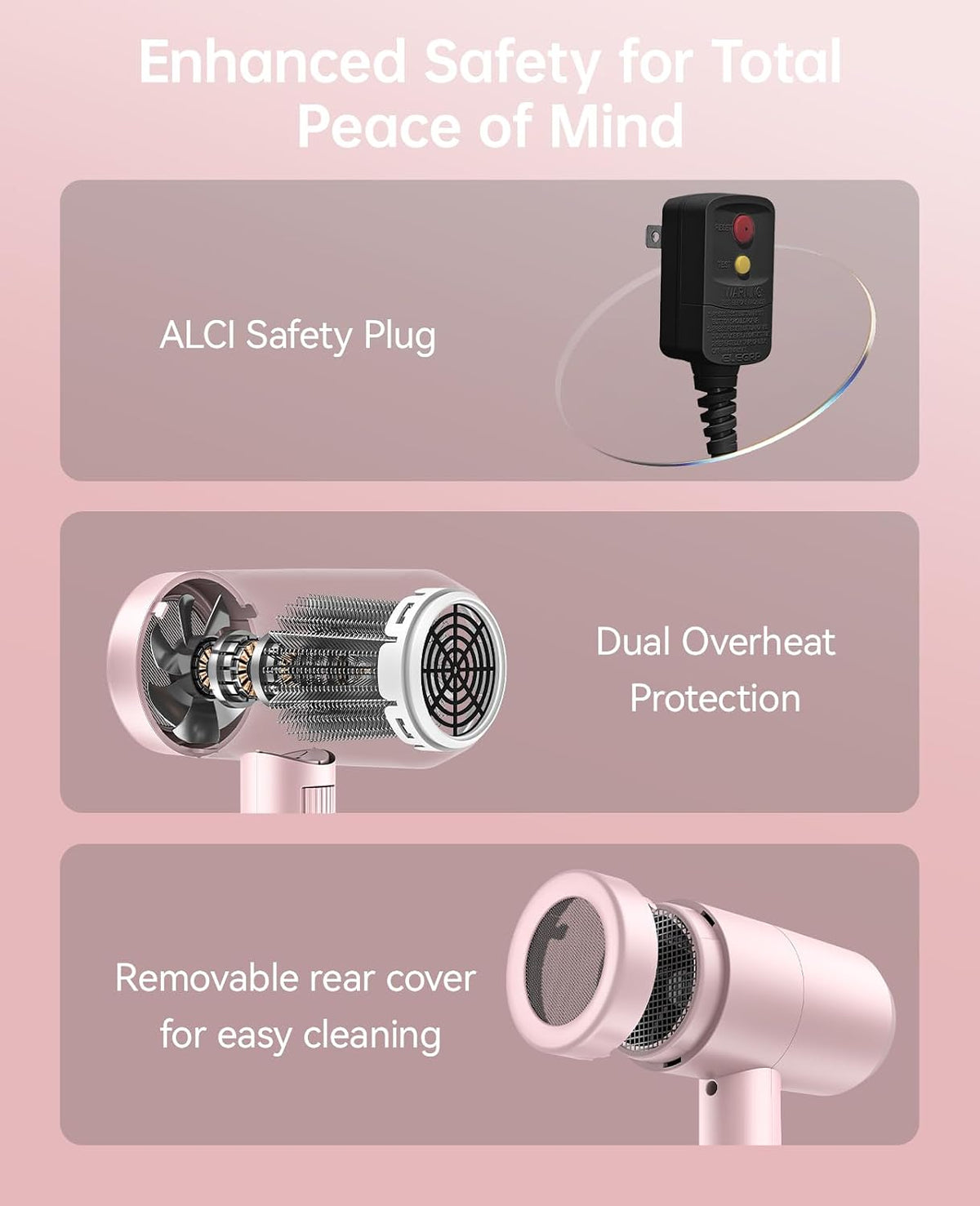 Hair Dryer with Diffuser, Hair Dryers for Women 1600W