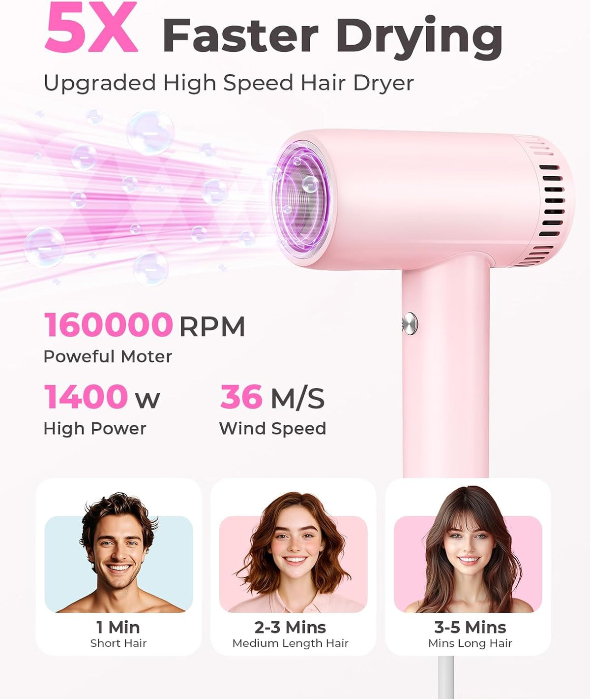 Hair Dryer - 160,000 RPM Ionic Blow Dryer - High Speed Fast Drying Professional Hairdryer for Smooth, 9 Temps Set for Women, 500 Million Negative Ions, Lightweight 0.8lb for Travel, Auto Clean