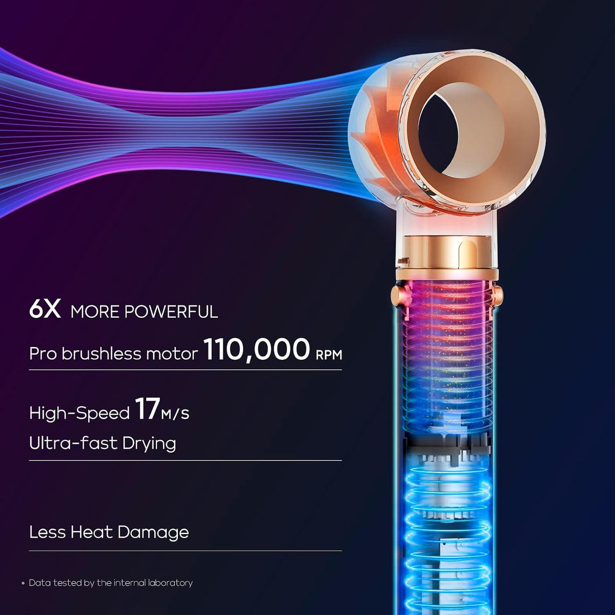 IG MegaAIR Styler, 5 in-1 Professional Interchange Hair Dryer Brush 110,000 RPM Brushless BLDC Motor Ionic Hot Air Styler Volumizing and Shape, Pink