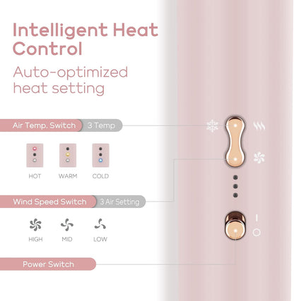 IG MegaAIR Styler, 5 in-1 Professional Interchange Hair Dryer Brush 110,000 RPM Brushless BLDC Motor Ionic Hot Air Styler Volumizing and Shape, Pink