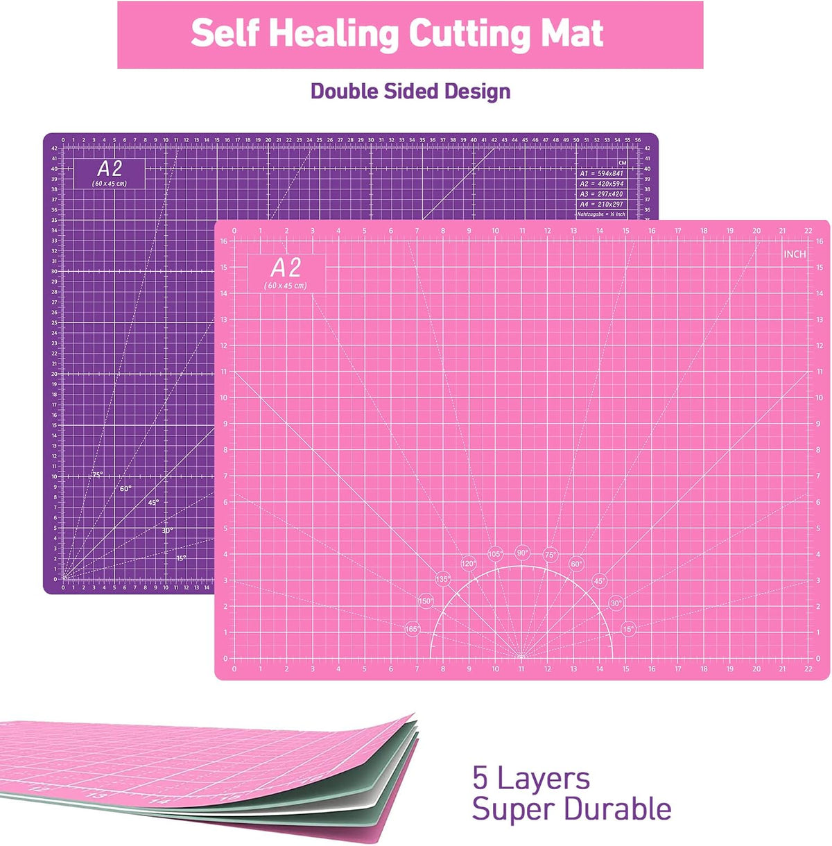 Rotary Cutter Set Pink - Quilting Kit incl. 45mm Fabric Cutter, 5 Replacement Blades, A2 Cutting Mat, Acrylic Quilting Ruler and Sewing Clips, Craft Knife Set, Ideal for Crafting, Sewing, Patchworking