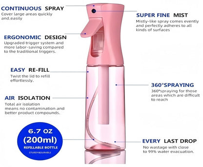 Hair Brush Set with Continuous Spray Bottle，Slick Back Hair Brush Back Brushing, Combing, Slicking Hair (PINK)