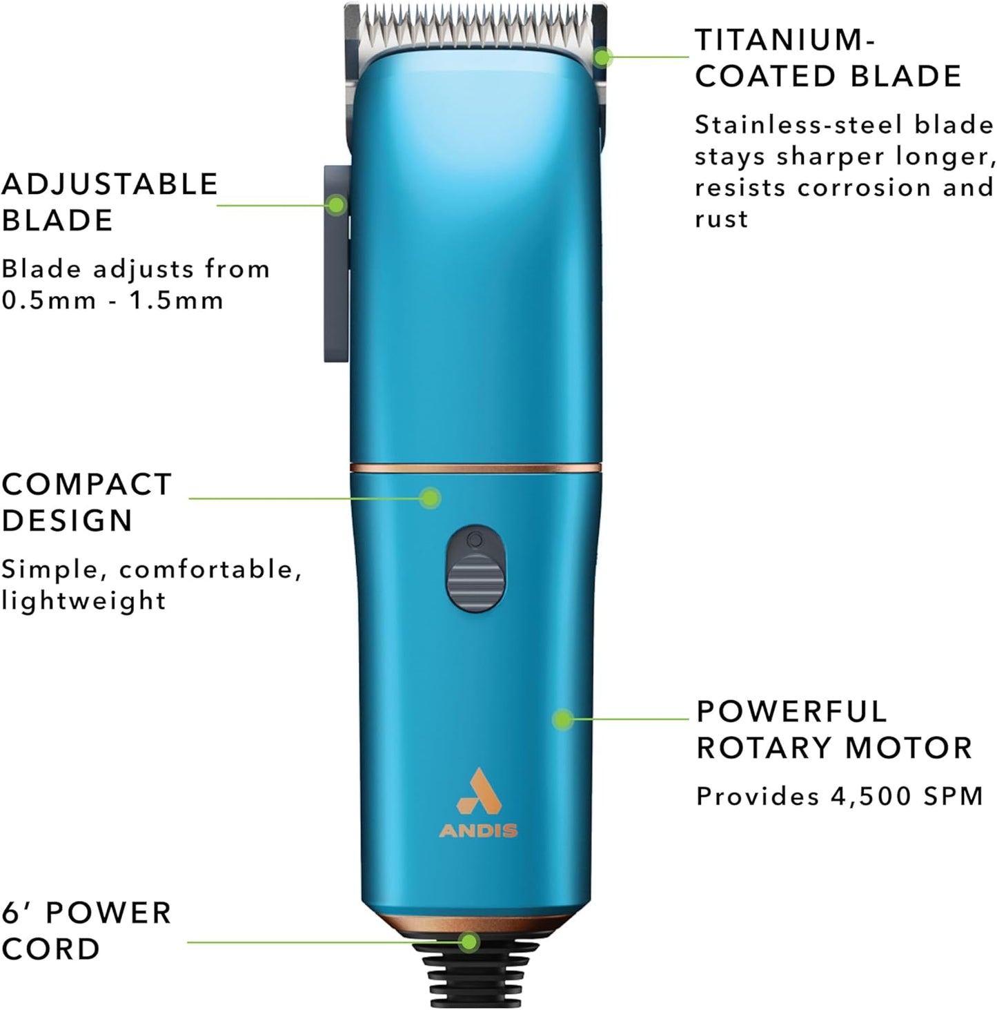 Andis Easy Clip Adjustable Blade Corded Dog Clipper, 11 Piece Kit, Lightweight, Powerful Motor, Blue, 560814