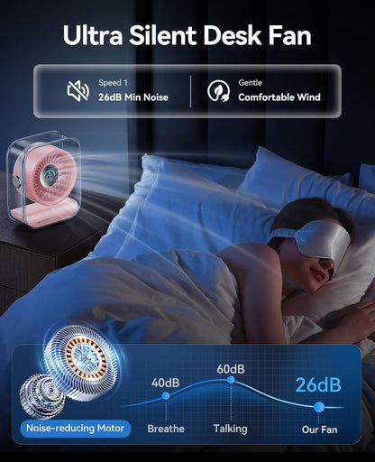 Rechargeable USB Desk Fan, Quiet Table Fan with Turbo Airflow, 100 Speeds, Digital Display, 90° Rotating, Small Battery Desktop Fans for Bedroom Home Office Travel, Pink