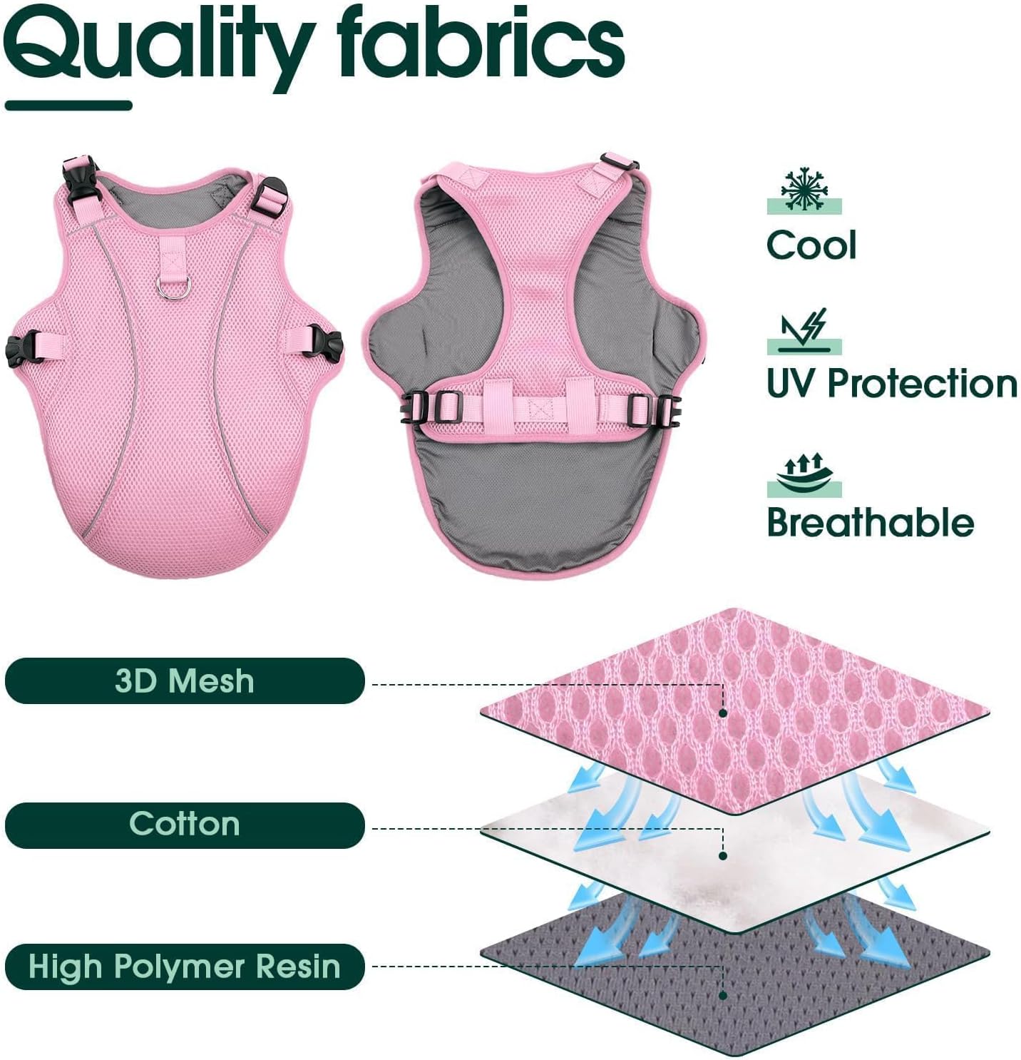 Dog Cooling Vest, Puppy Cooling Coat with UV Protection, Breathable Cool Coat for Medium Dogs, Reflective Pet Jacket, Summer Essentials Pink M