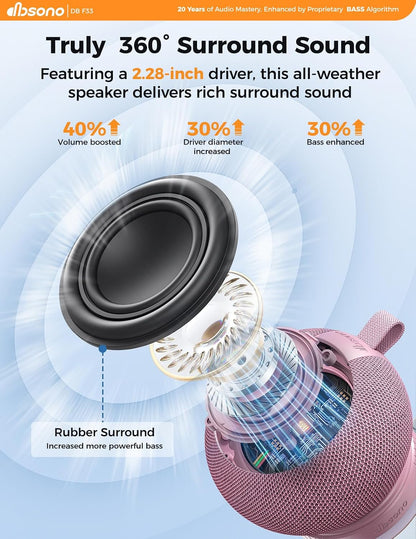 Bluetooth Shower Speaker IPX7 Waterproof: Removable Suction Cup, Pink