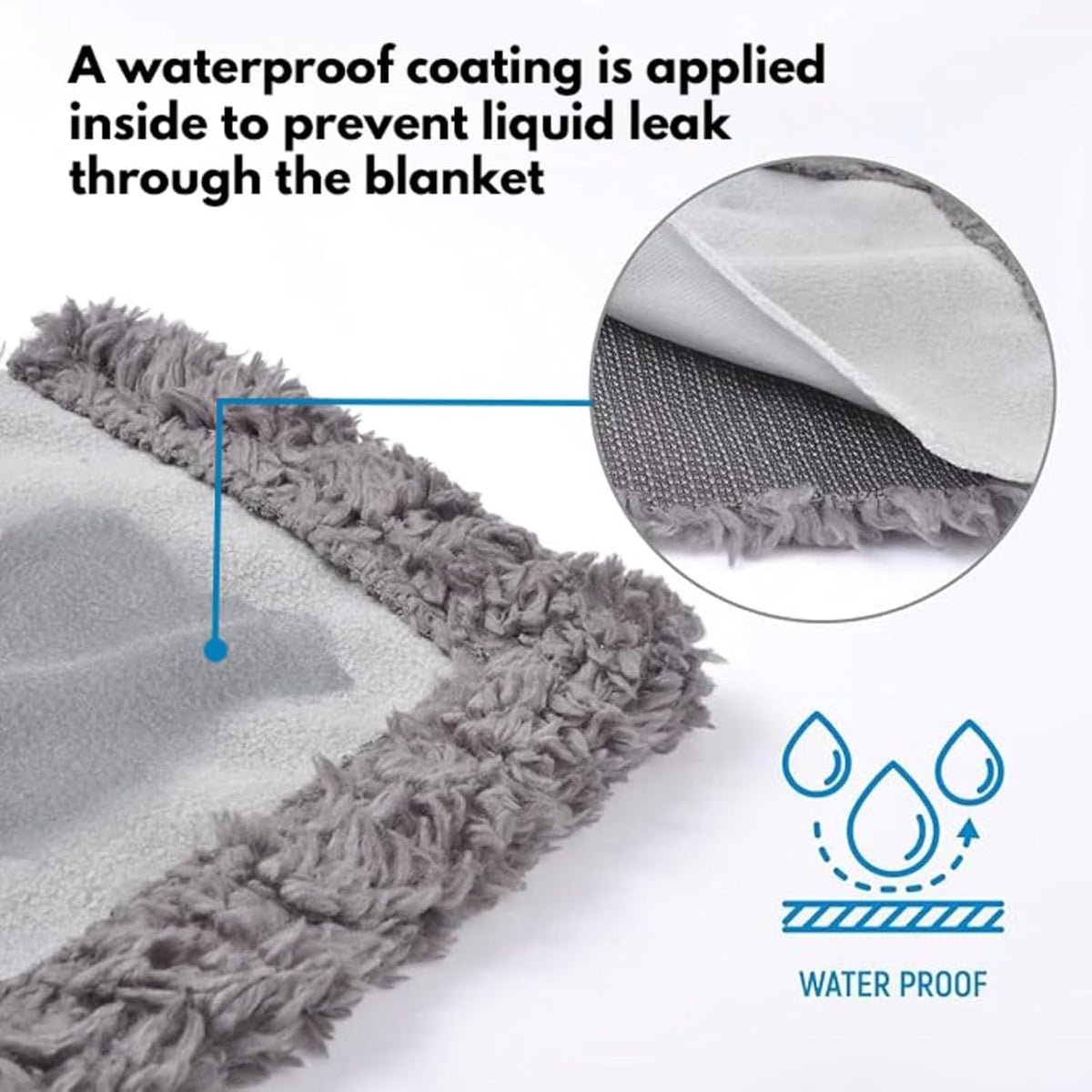 The Waterproof Blanket, Couples Waterproof Blanket, Warm Flannel Thick Blankets, Pet Blankets for Dog Cat (Pink,M(40 * 57 in))