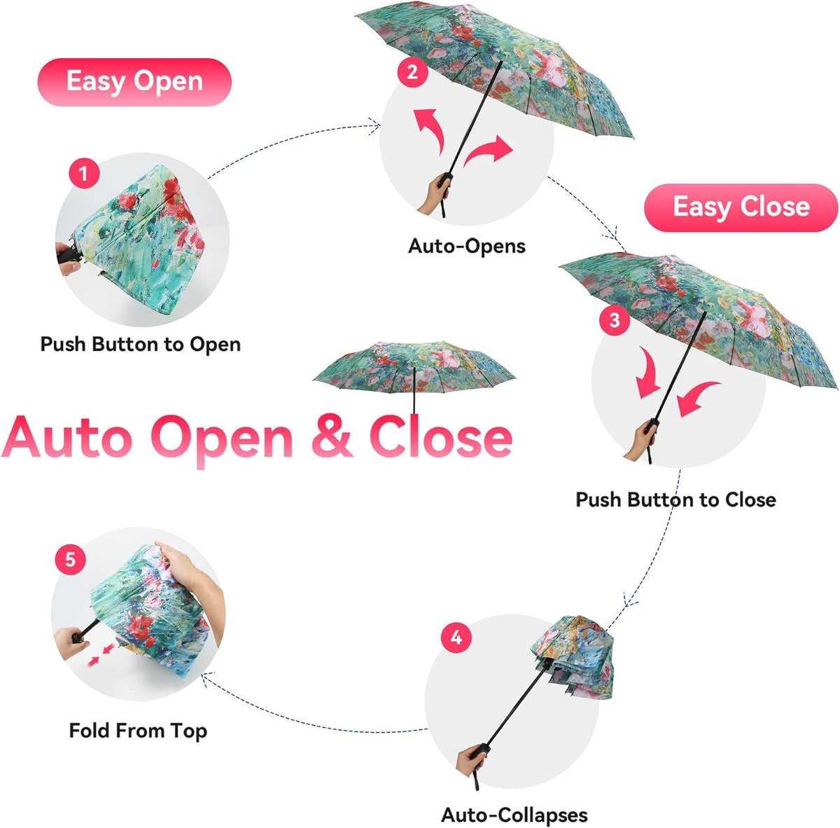 Van Gogh Folding Umbrella, Travel Umbrella with Starry Night Design, Auto Open & Close - Portable Compact Umbrella - Lightweight & Packable for Women & Men