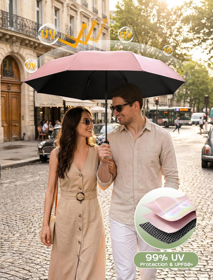 Compact Travel Umbrella - Windproof Umbrellas for Rain, Small Portable UV Umbrella for Sun Protection, Folding Automatic Umbrellas in Lightweight for Car, Backpack, Walking, Kids, Women