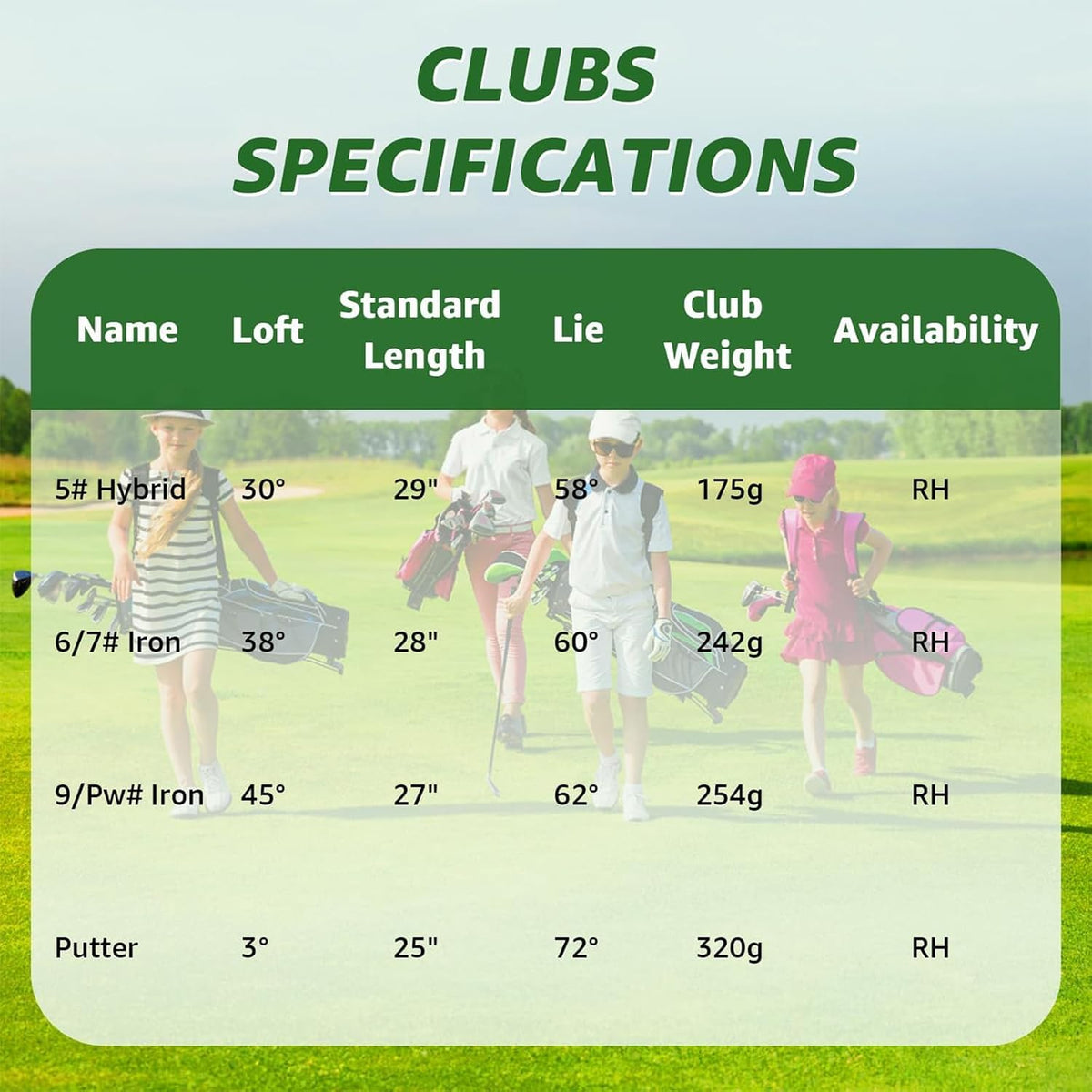 Junior Golf Club Set for Kids Ages 4-12, 5-6 Piece Right Hand Set with Stand Bag