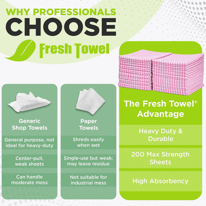 Pink Foodservice Towels, 200 Count, 13x20 Cleaning Wipes