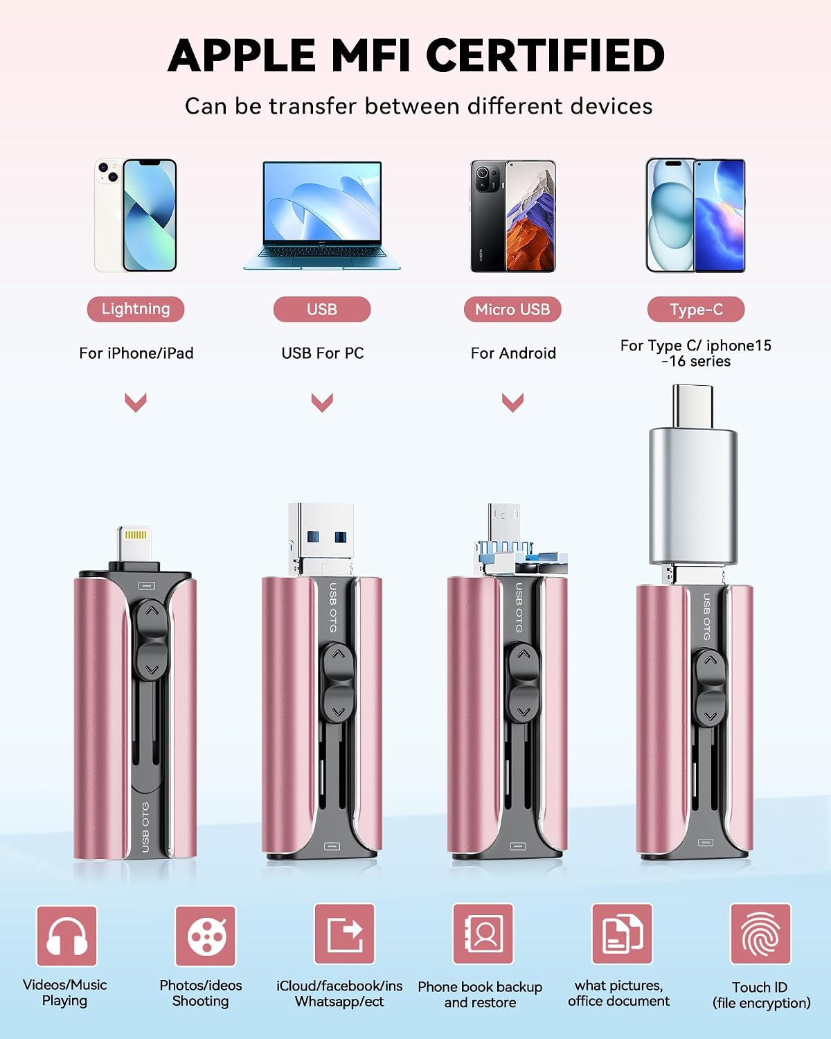MFi Certified 256GB Flash Drive for iPhone USB Memory Stick Thumb Drives, High Speed USB Stick iPhone Flash Drive for Photos Videos,Photo Stick External Storage for iPhone/iPad/Android/Laptop (Pink)