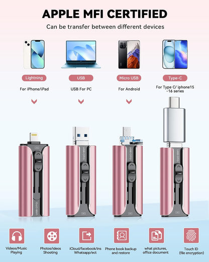 MFi Certified 256GB Flash Drive for iPhone USB Memory Stick Thumb Drives, High Speed USB Stick iPhone Flash Drive for Photos Videos,Photo Stick External Storage for iPhone/iPad/Android/Laptop (Pink)