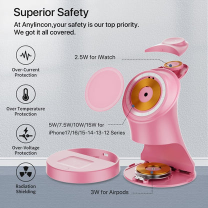 Wireless Charger,3 in 1 Magnetic Wireless Charger Stand, Fast Wireless Charging Dock for iPhone 17/16/15/14/13/12 Series, Apple Watch Series, AirPods Pro.