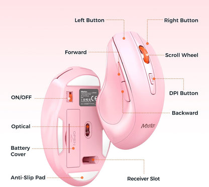 Wireless Keyboard and Mouse Combo, Full-Size with Wrist Rest, Pink