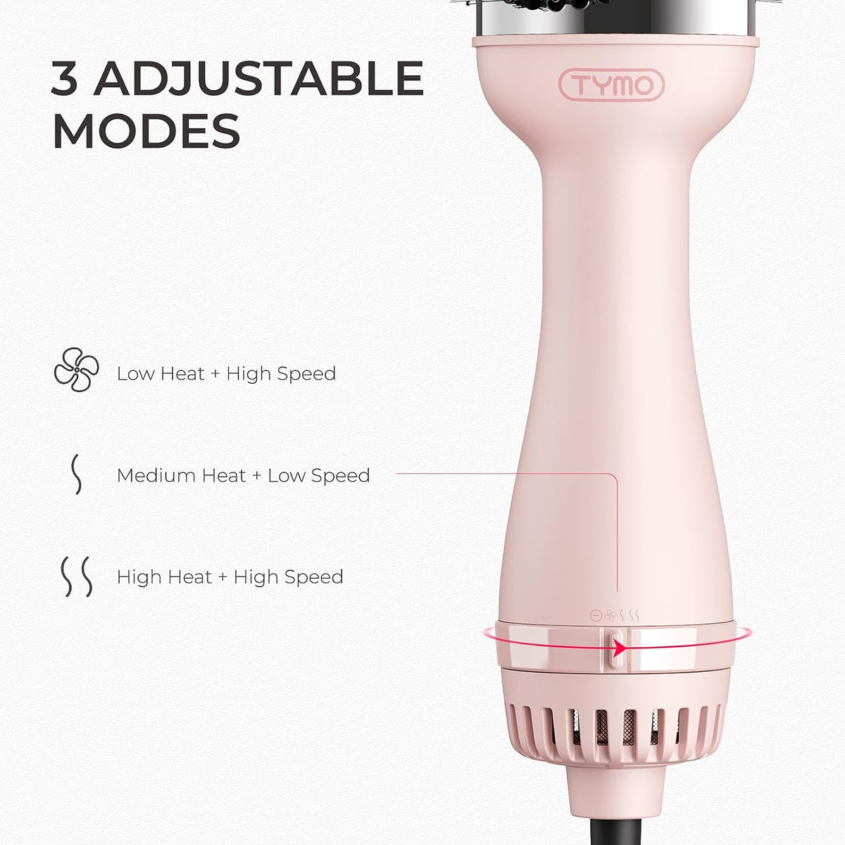 TYMO Hair Dryer Brush Blow Dryer Brush in One, 4 in 1 Hairdryer and Styler