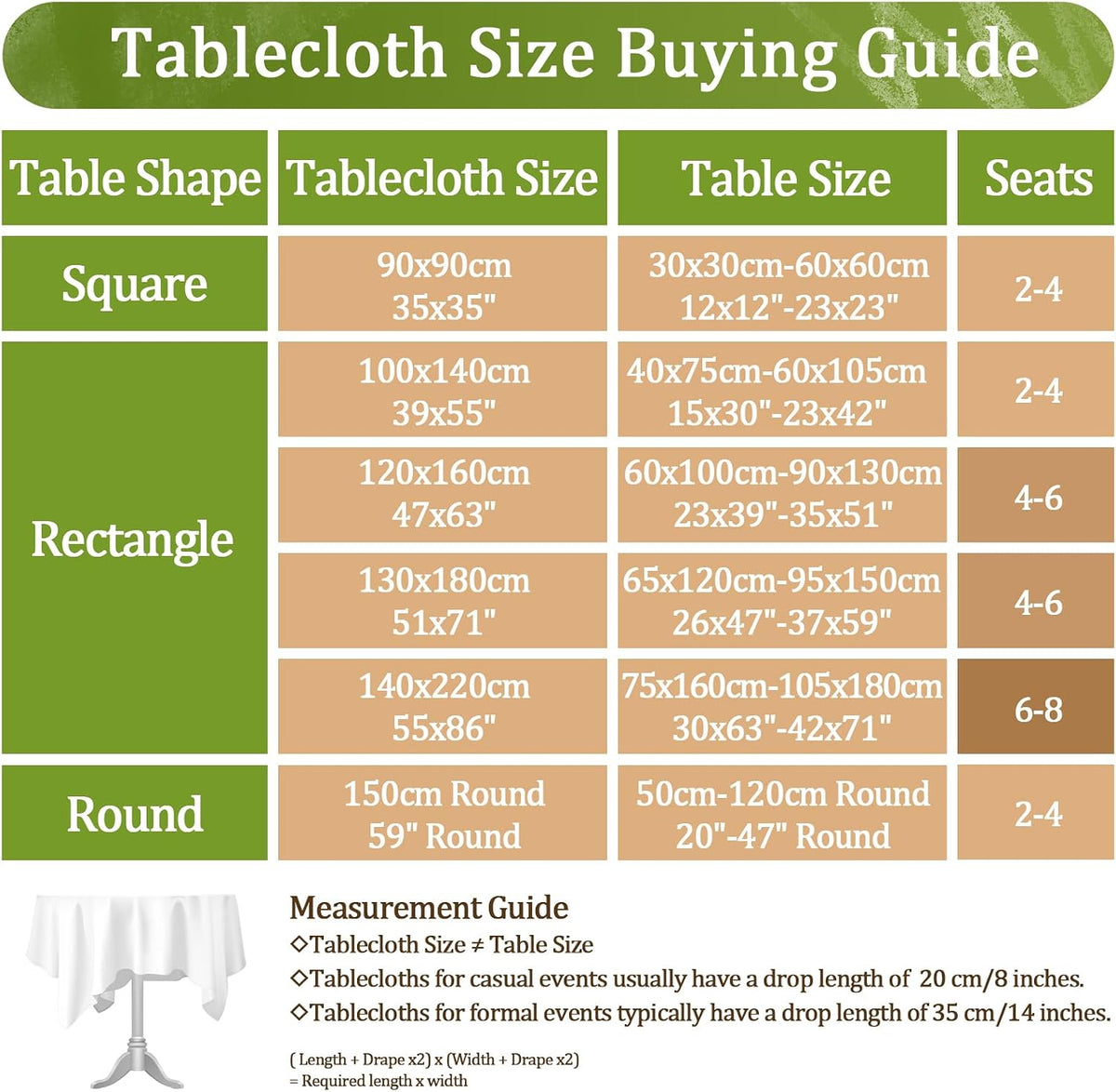 Striped Round Tablecloth, Cotton Blend Fabric Pink Circle Table Cloth with Tassel, Washable Wrinkle Free Table Cover Cute Small Tablecloths for Card Coffee Tables Home Party - Round 60 Inch